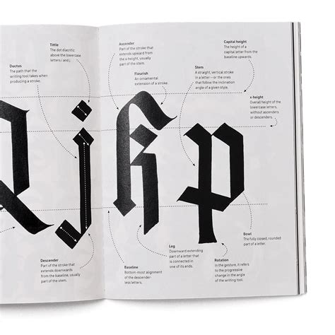 itemzero|Typotheque: Itemzero on Typotheque.